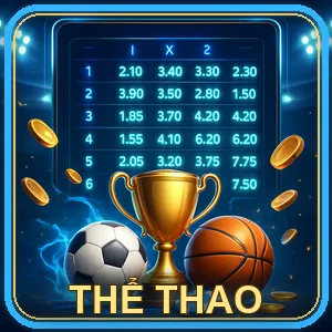 Slot Theo Chủ Đề
